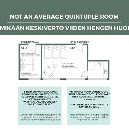 Hiisi Jaetkaesaari 3* Helsinki